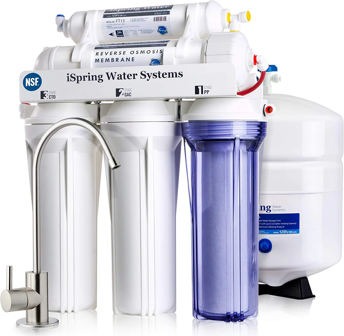 iSpring Water Filter System