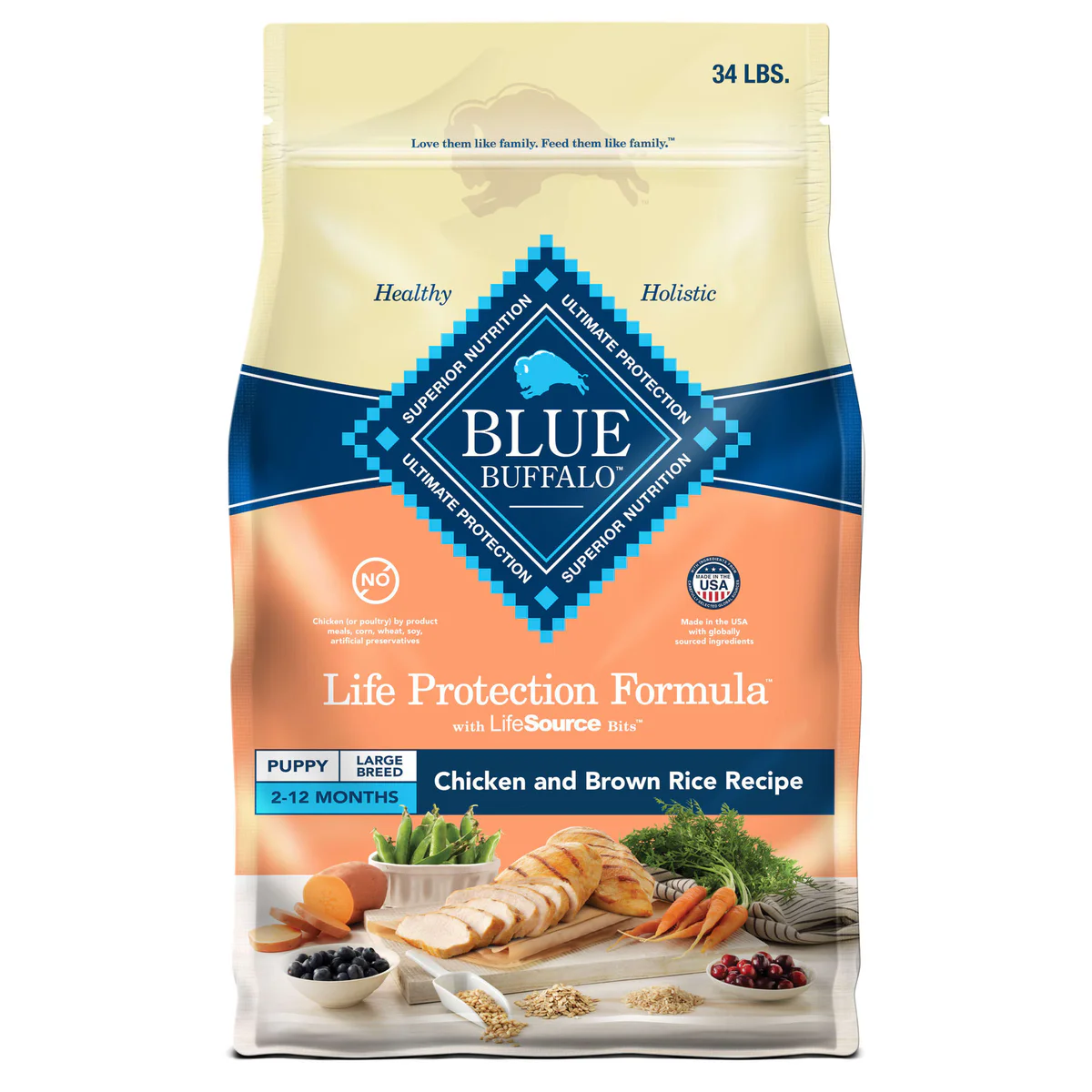 Blue Buffalo Dog Food