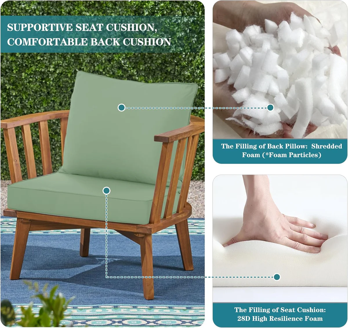 Comcaver Outdoor Patio Furniture Cushions Deep Seat and Backrest