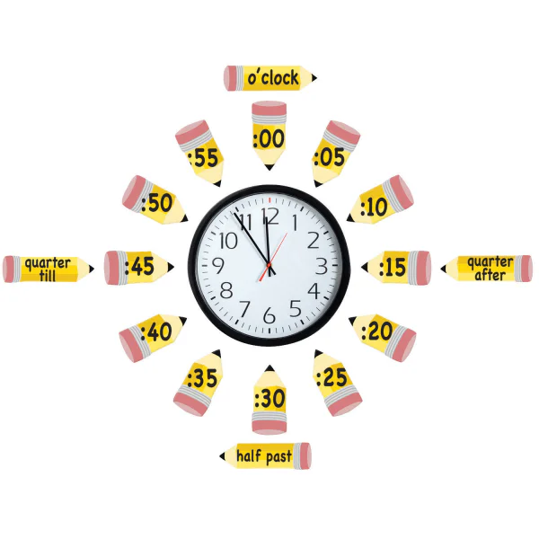 Eureka Telling Time Bulletin Board Sets