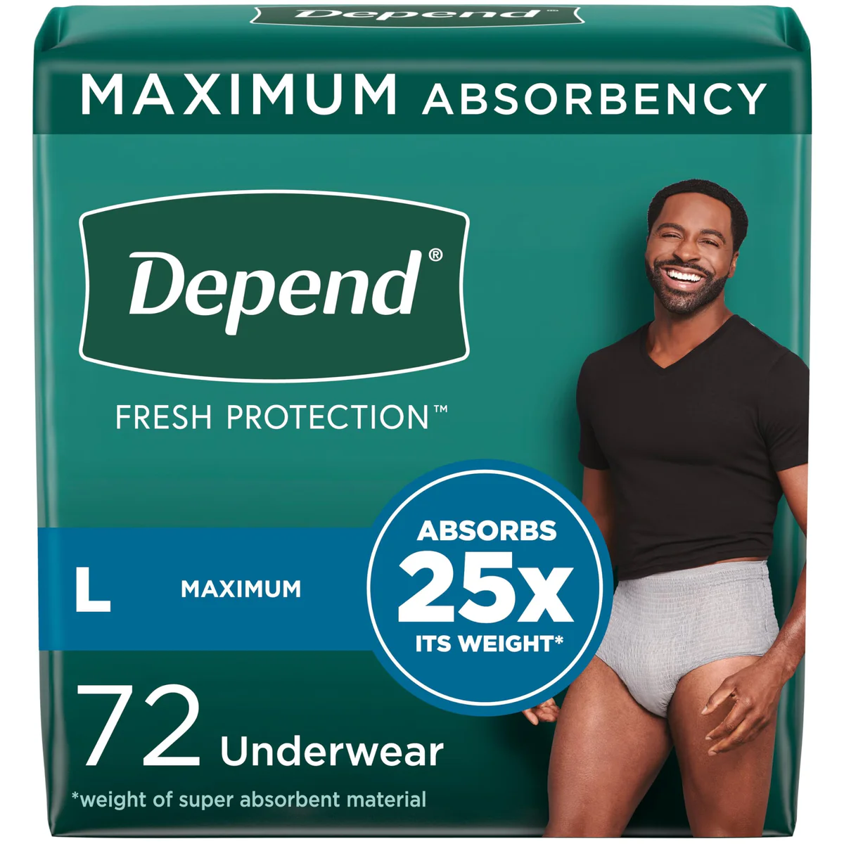Depend Incontinence Underwear 