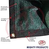 Mighty Products Shade Mesh Net Cloth Tarp