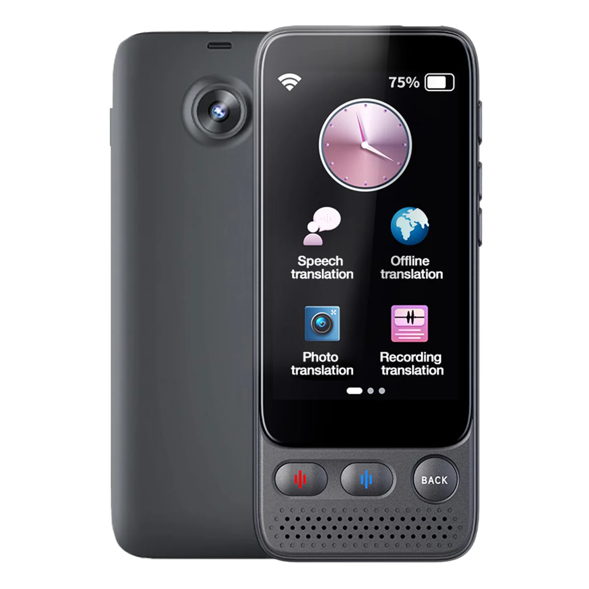 luluckck Language Translator Device, Offline Two Way Translation