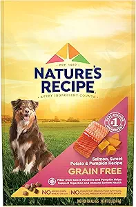 Nature's Recipe Dog Food