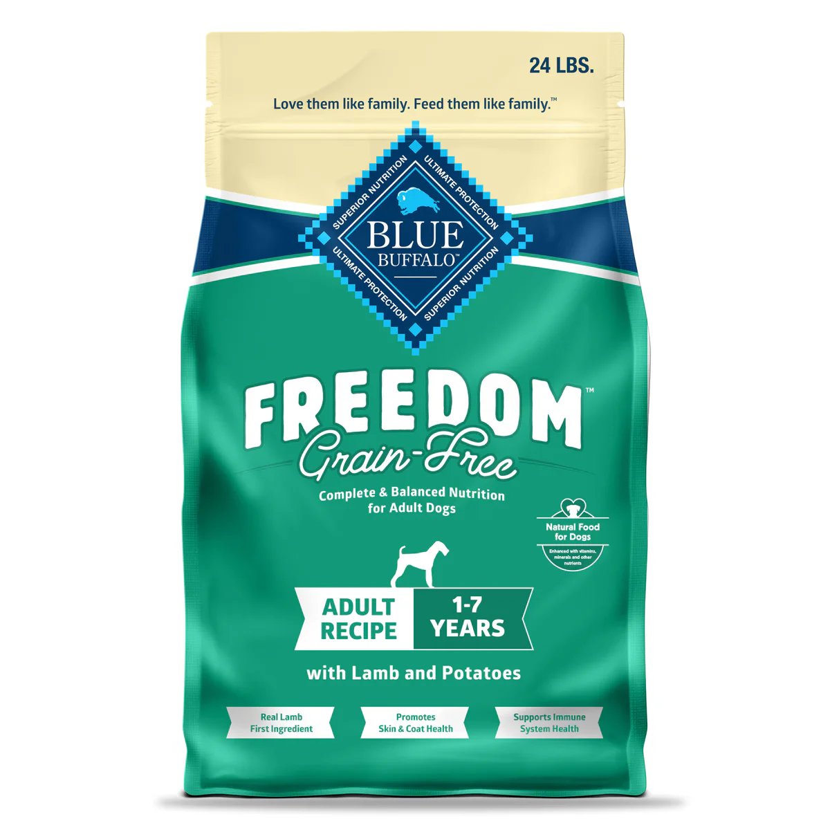 Blue Buffalo Dry Dog Food