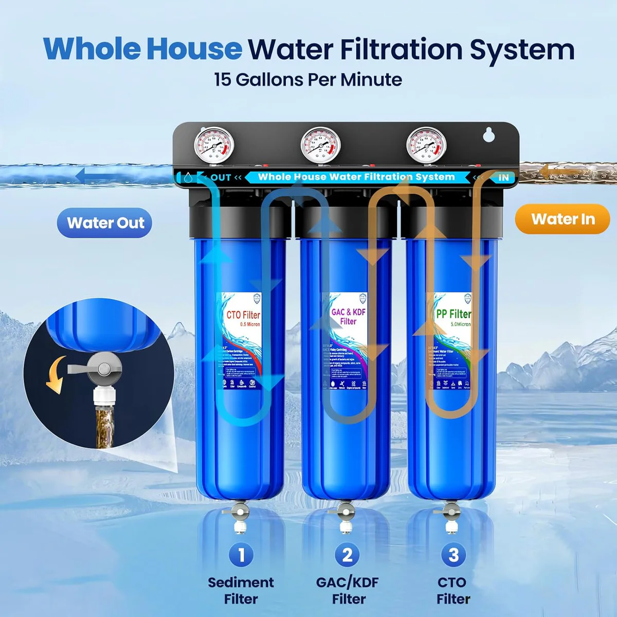 XINSHUO Whole House Water Filtration System
