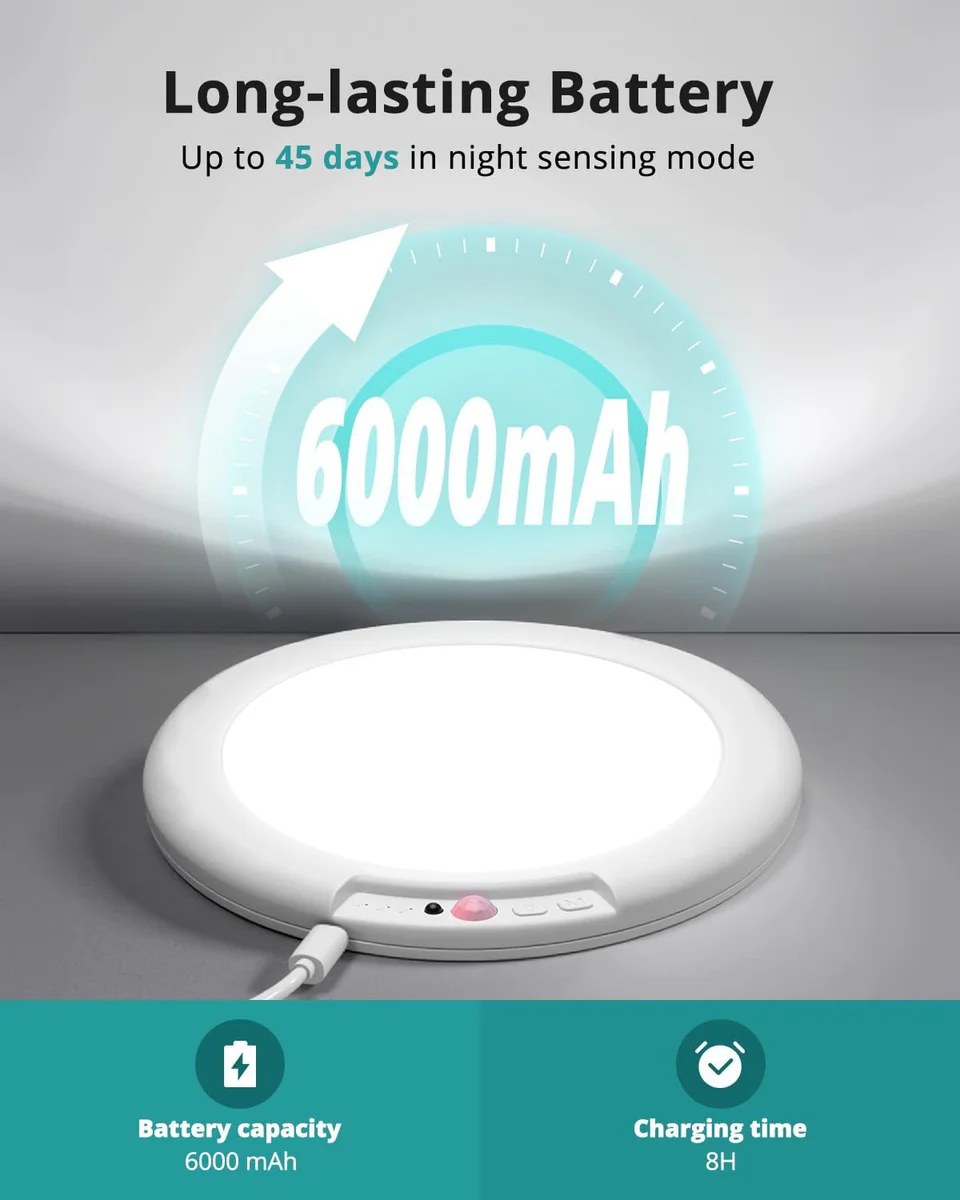 wowatt Motion Sensor Ceiling Light Rechargeable Wireless Lamp