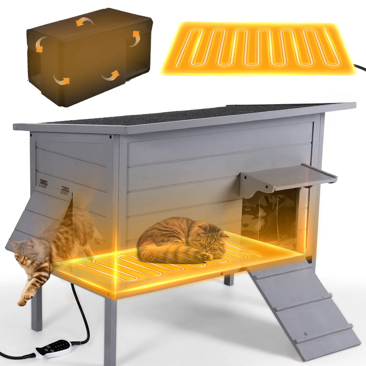 DOMIPET Heated Cat House