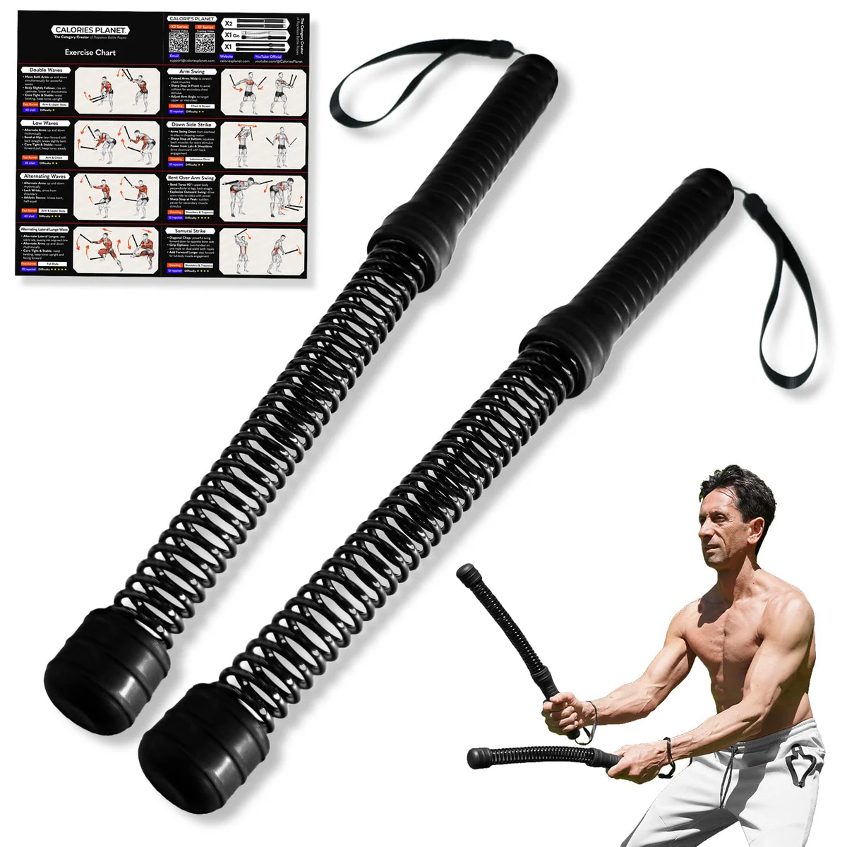 Calories Planet Ropeless Battle Rope, 2 Pack